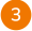 number three number three